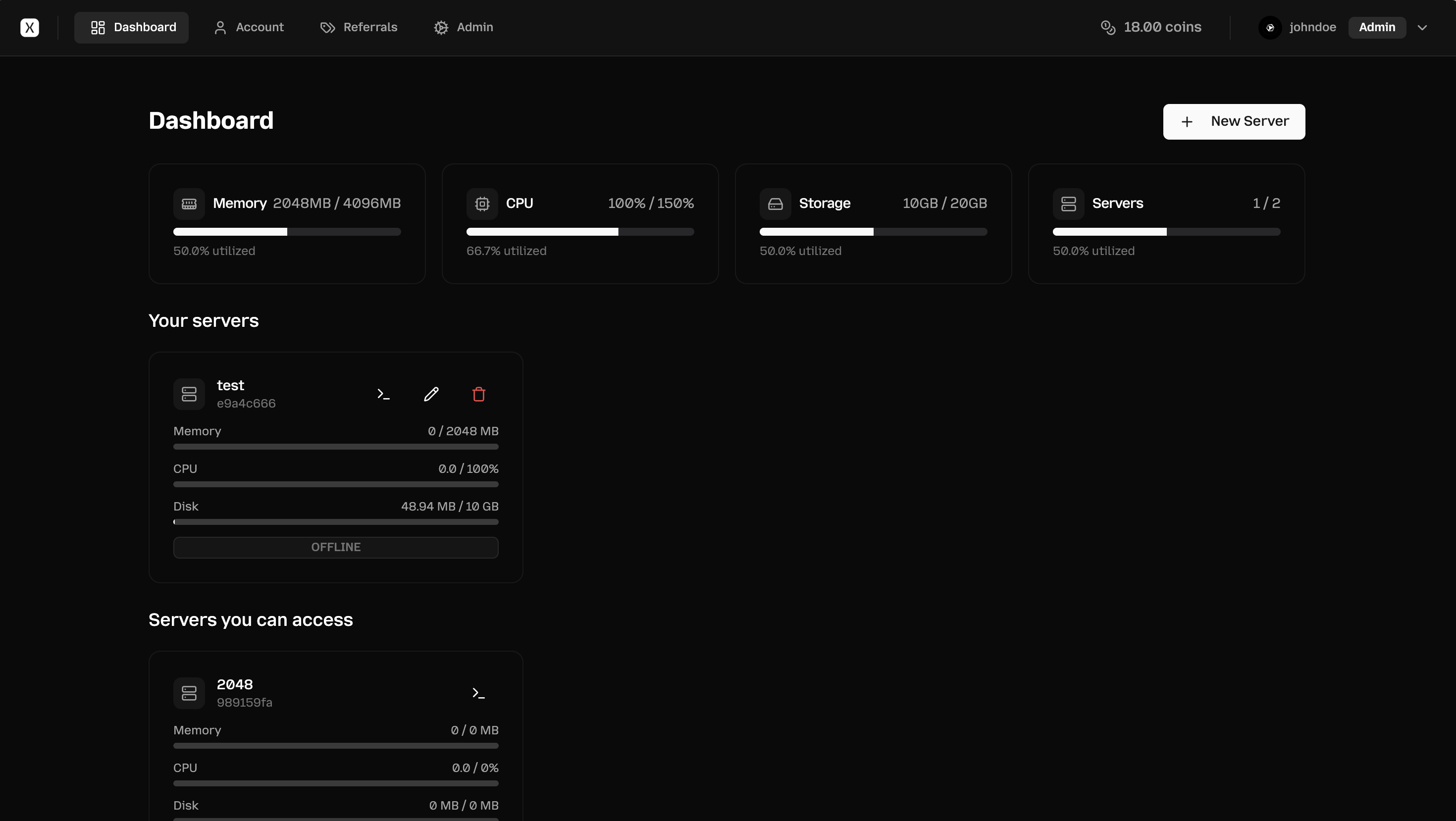 Dashboard overview